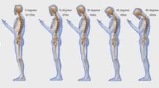Posture personal training for fitness virtual online
